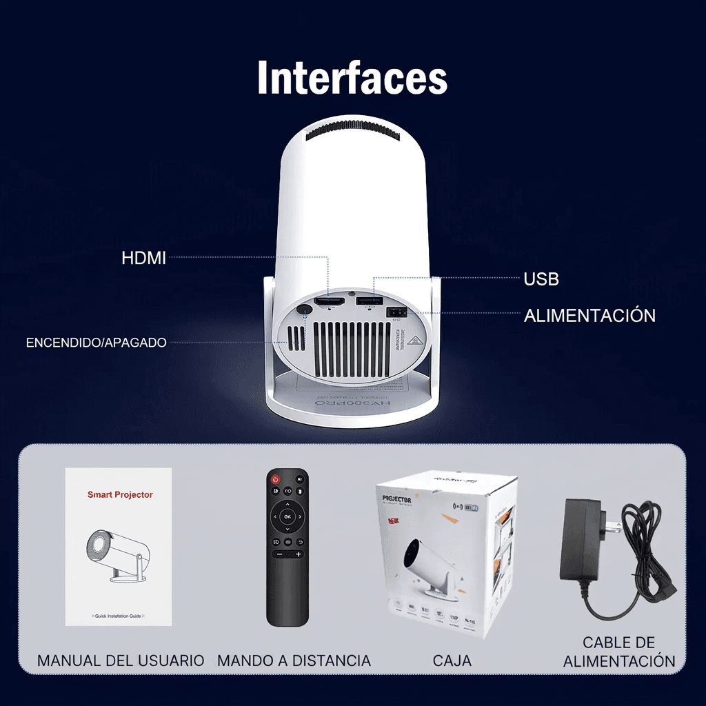 Proyector visto desde atrás con sus puertos y, debajo, manual, mando, caja y cable de alimentación