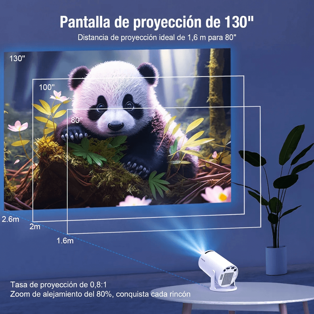 Proyector sobre una mesa proyectando un panda en tres tamaños de pantalla sobre la pared